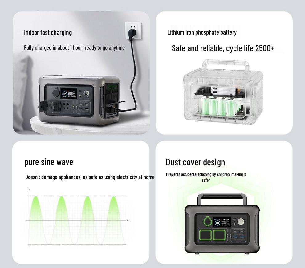 ALLPOWERS R600 600 Вт Автомобильный ИБП и Power Bank