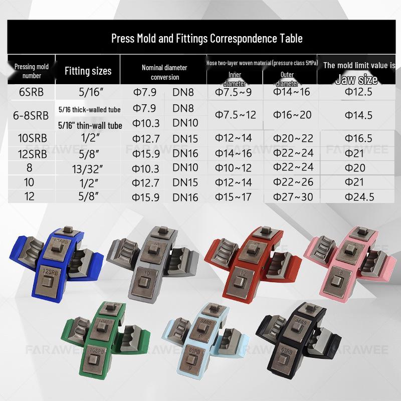 Электрический гидравлический обжимщик для шлангов кондиционера автомобиля, модель OPT-7842