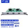 Видеостеновой процессор MT-viki с 4 выходами HDMI