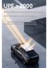 Совместимый солнцезащитный козырек для Tesla Model Y/3/YL: Теплоизоляция люка, лобового и заднего стекол.