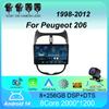 Android 14 Car Radio Carplay Auto 8Core Player For Peugeot 206 1998 1999 2000 - 2012 GPS Multimedia Head Unit 2 DIN Stereo Video