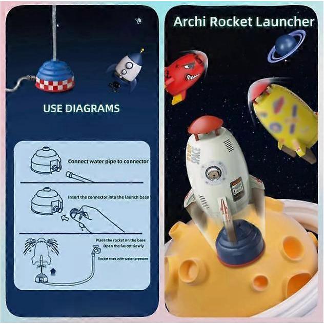 Space Rocket Sprinkler Children's Rotating Flying Water Toy Outdoor Water Pressure Lift Off Sprinkler