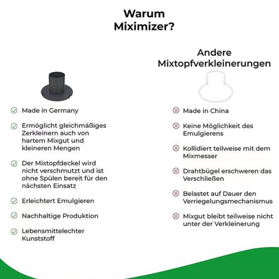 Защита от брызг миксера, защита от брызг, пищевое антипригарное покрытие, экологически чистое, гладкий край, универсальная мешалка, защита от брызг, защитный чехол для кухни