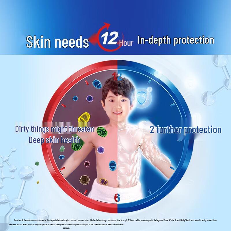 Safeguard Health Очищающий гель для душа Двойная упаковка
