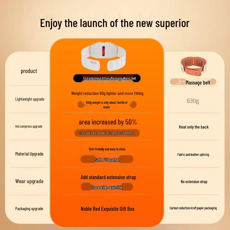 Breo Y2 Deluxe Waist Massager Gift Box CN plug (adapter included)