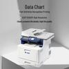 Guangdiantong MP3105CDN A4 Color Laser Multifunction Printer CN plug (adapter included)
