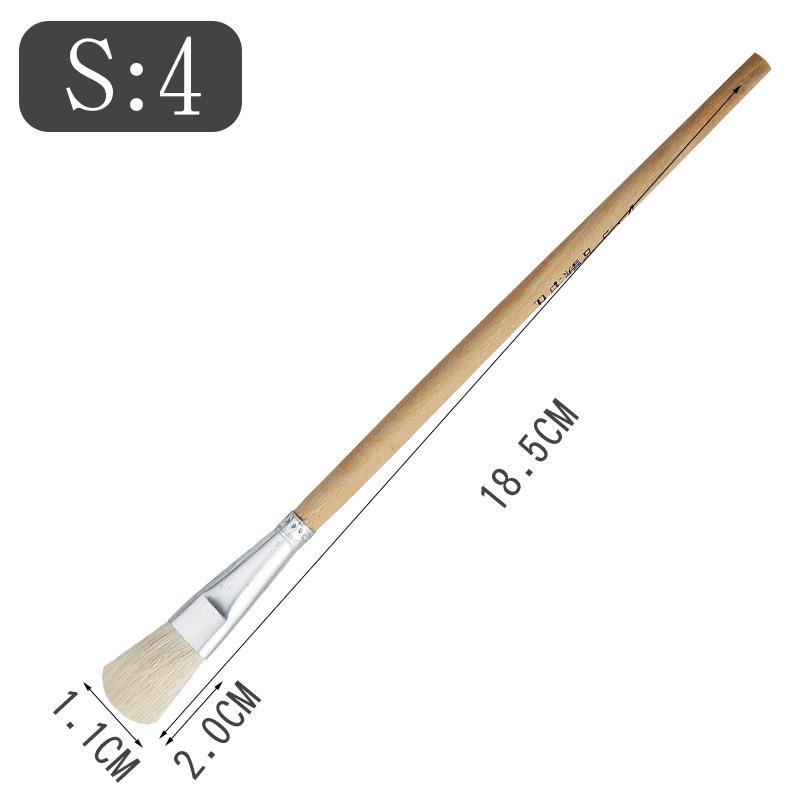 Набор кистей для керамики и акварели Gold Tip - Серия Boutique S