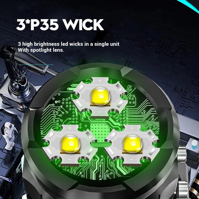 Mini Powerful 3*F350 LED Flashlight USB C Built-in Battery Rechargeable Torch 5 Modes Lamp with Tail Magnet Tactical Lantern