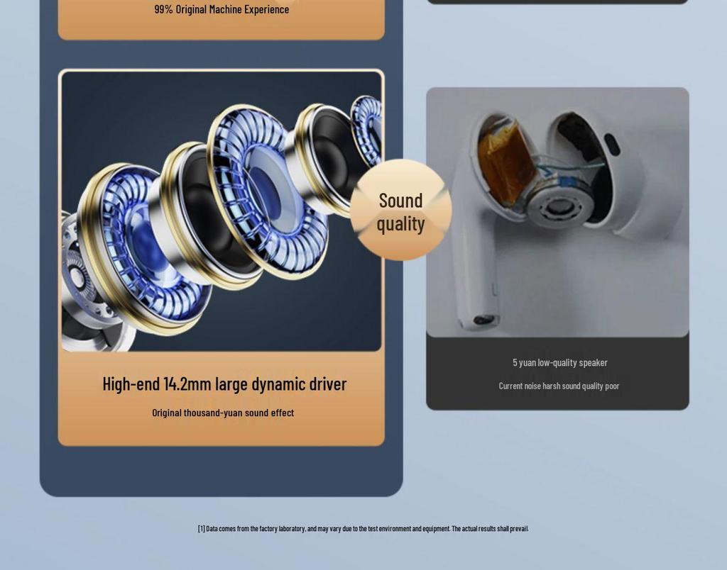 Высококачественные беспроводные Bluetooth-наушники для Apple, Huawei, Vivo, Xiaomi, OPPO – Двусторонние, Цельные, Бесплатная доставка