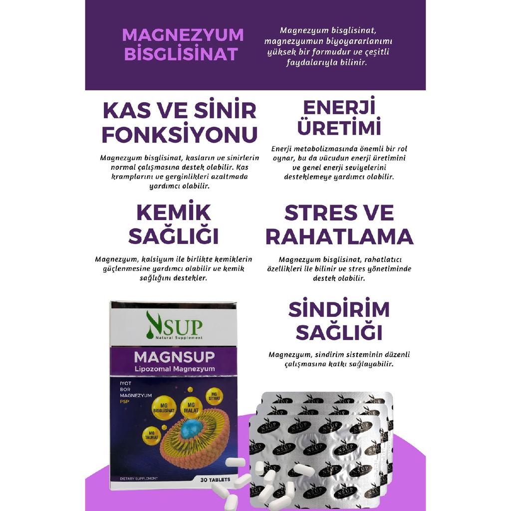 Маг Магниевый Комплекс: Малат, цитрат, таурат и бисглицинат - 30 таблеток | Оптимальная поддержка