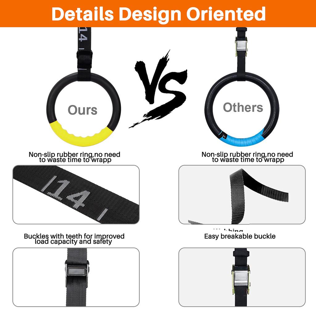 Кольцо для гимнастики Hikeen, 15 дюймов, регулируемое, подвесное, кольцо для гимнастики, кольцо для тренировок дома, подходит для силовых тренировок дома