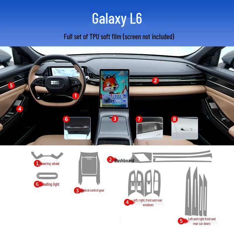 Защитная пленка для навигации и консоли интерьера Geely Galaxy L6