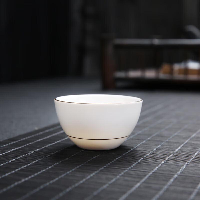 Dehua White Porcelain Kung Fu Master Teacup