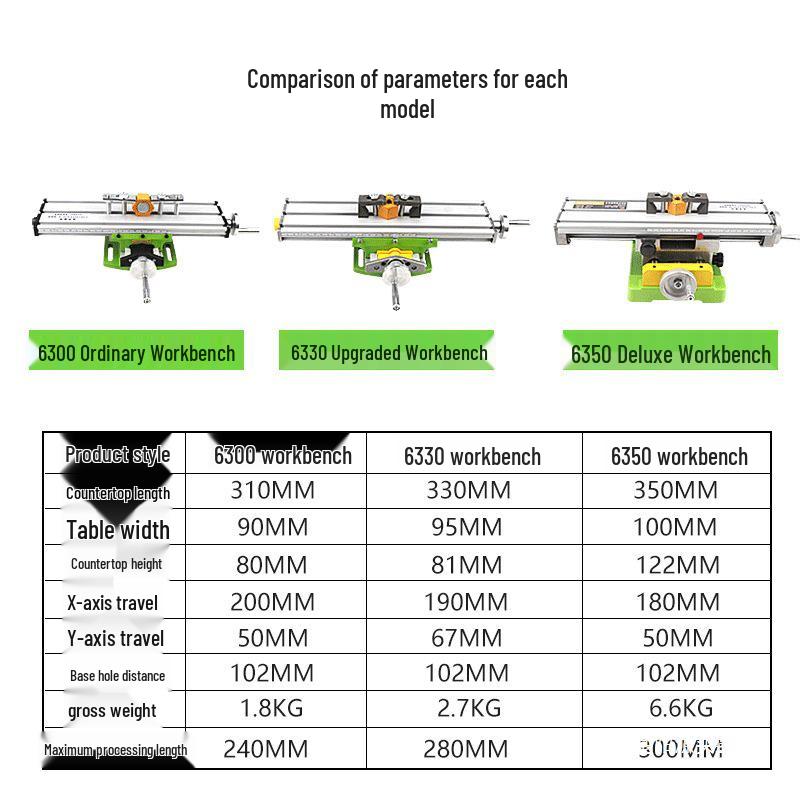 Высокоточный многофункциональный мини-дрель и фрезерный станок с электрическим стендом
