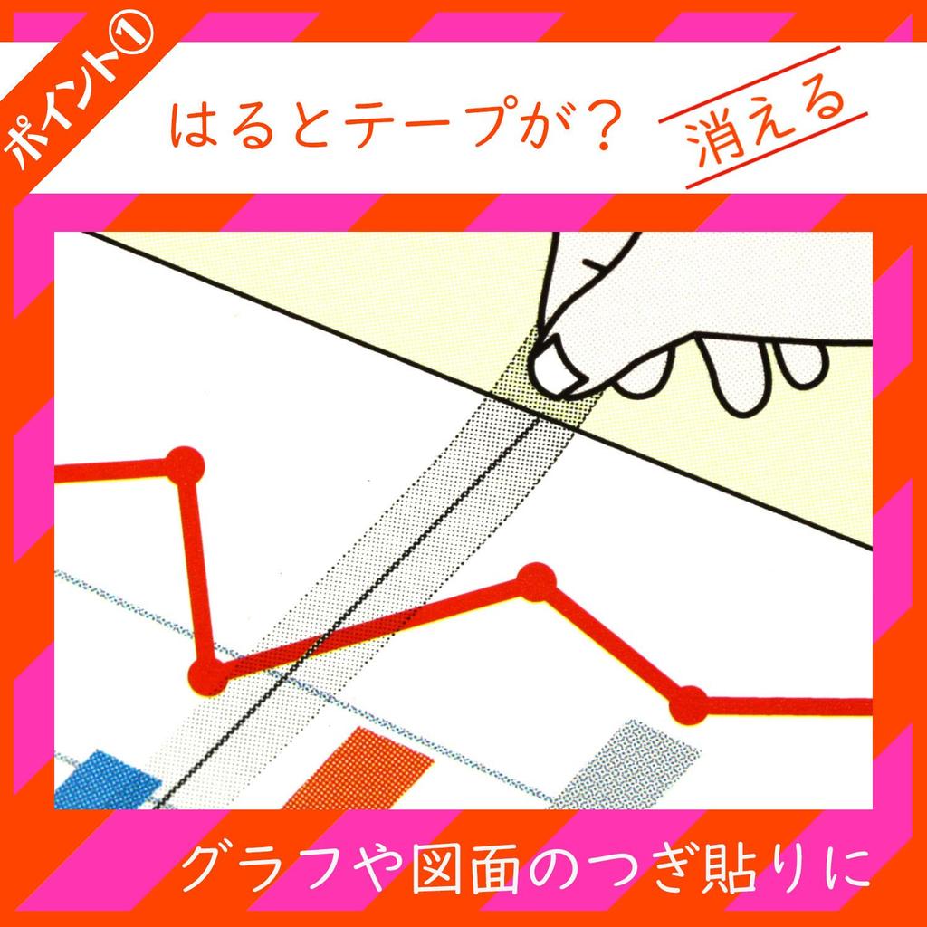 Лента для ремонта Nichiban, большой рулон, упаковка L, 12 мм x 30 м, 12 рулонов, MDLP-12