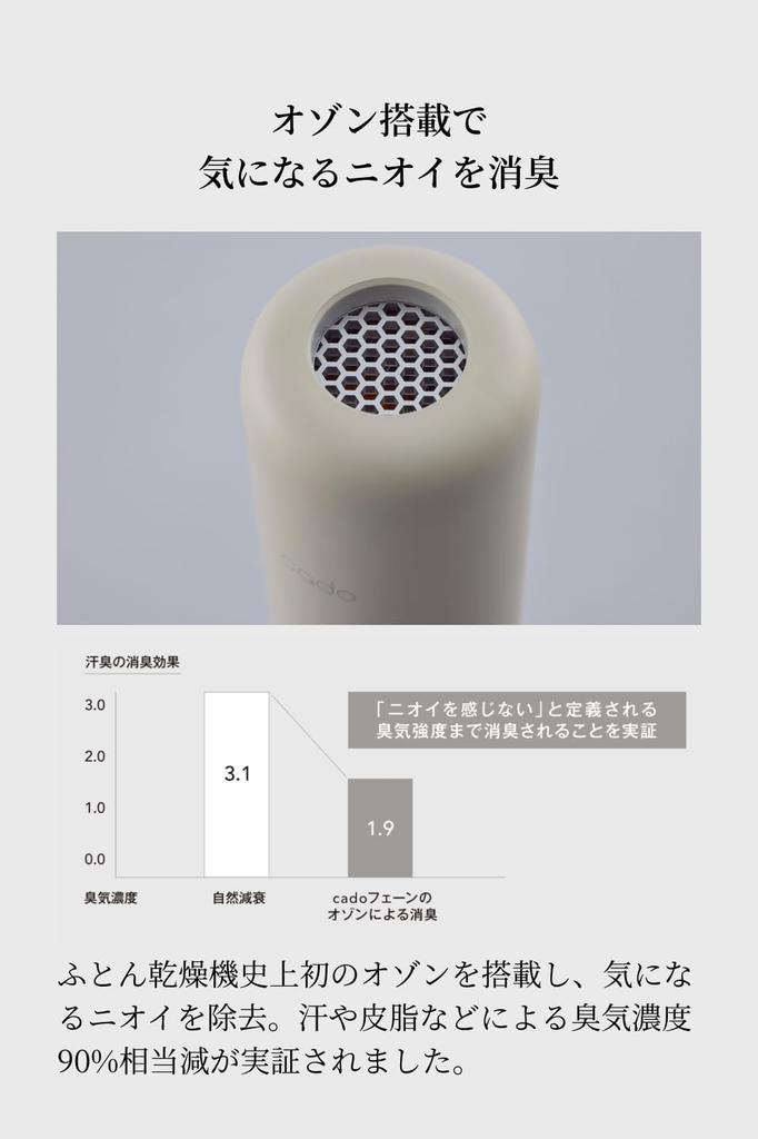 Store Cado Futon Dryer FOEHN 2 Year Dust Mite Warm Air Maximum [Official Only] Warranty, Extermination, Function, 60℃