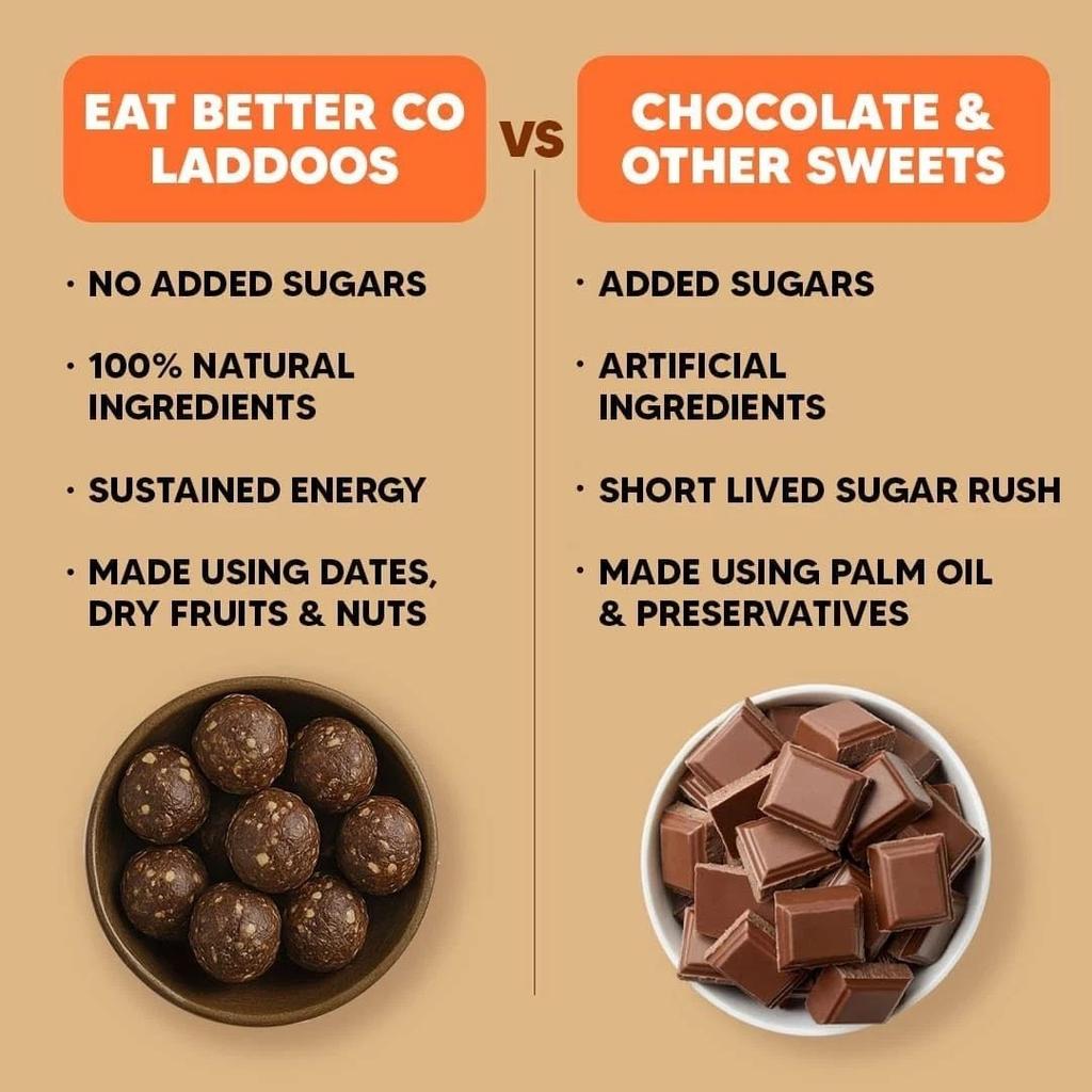 EAT BETTER CO Hazelnut & Chocolate Dates & Dry-Fruits Laddoos Pack of 20