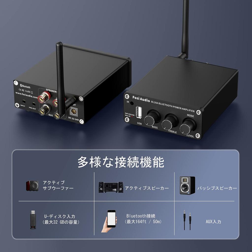 Fosi Audio BL20A небольшой Bluetooth стерео усилитель для домашнего использования 100 Вт x 2 мини 2-канальный цифровой усилитель класса D домашний аудио усилитель для динамиков TPA3116