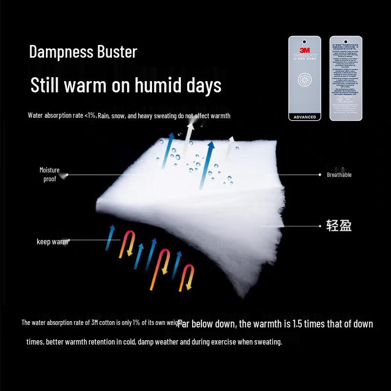 Peppa Pig Tony Boys' 3M Thinsulate Padded Winter Jacket