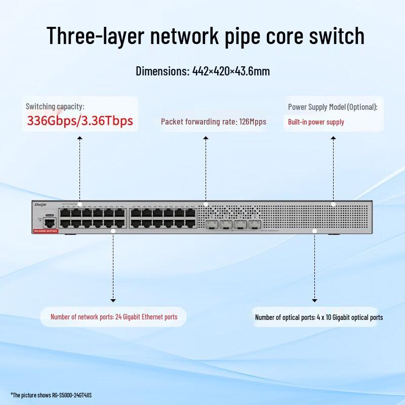 Ruijie 24-Port Gigabit Managed Network Switch