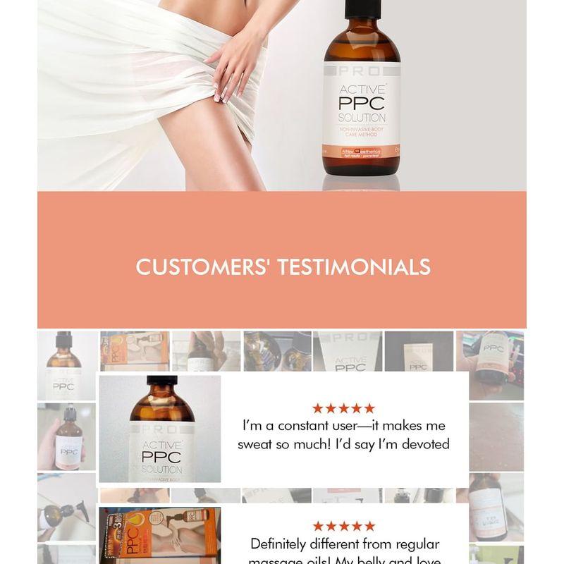 ANACIS - Активный PPC-раствор