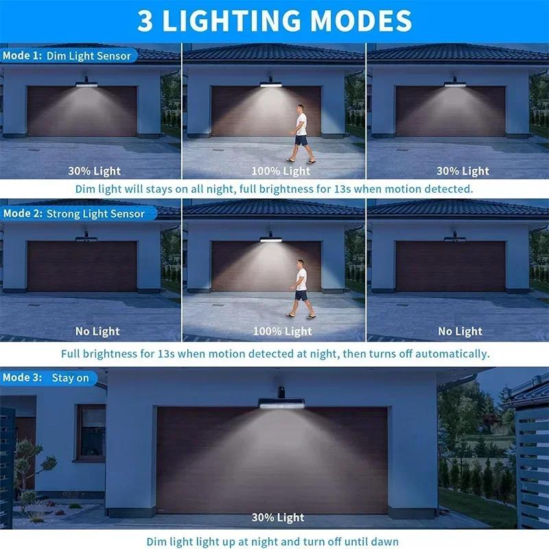 Powerful Clip LED Solar Wall Lights IP65 Waterproof Outdoor Motion Sensor Street Light Lamp Forgarden Fence Lantern
