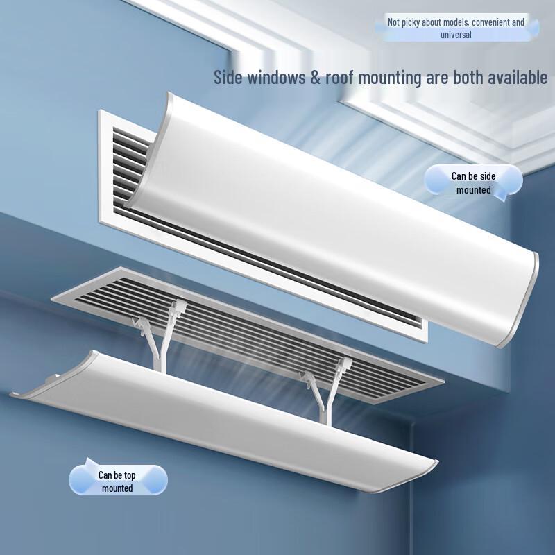 Adjustable Central Air Conditioner Wind Deflector
