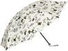 AURORA Botanical Print Carbon Lightweight UV and Folding Umbrella for Light Carbon Ribs 50cm [JILLSTUART] JI-27015-15 (foil Lettering) Light-shielding