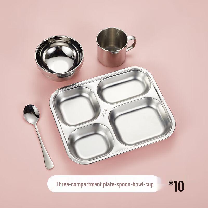 Kids' 304 Stainless Steel Divided Dinner Plate Set