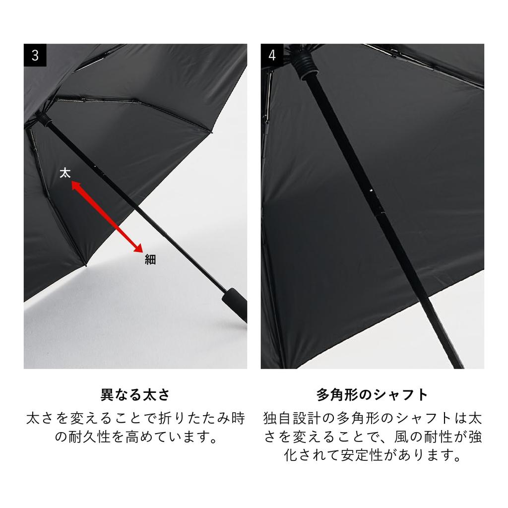 Knirps Blue Folding Suitable for Rain or Officially U.090 Umbrella, Shine, Imported, Blue, KNU090-2200