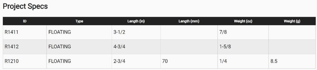 Yo Zuri Плавающая приманка Duel 3D Inshore Popper 90F R1411-YELL (09:25)