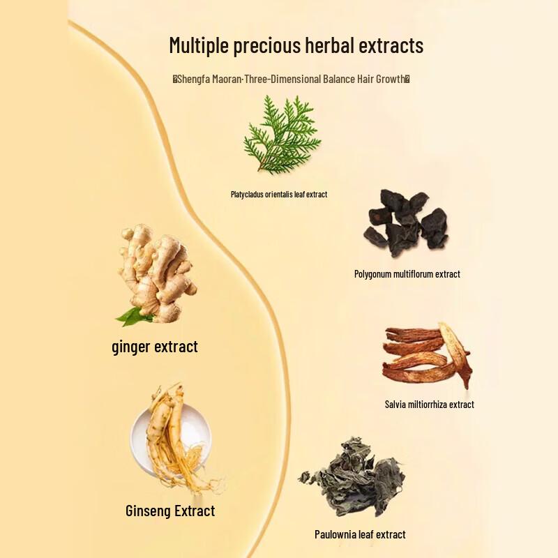 Жидкость для роста волос BaWang (Модернизированная версия) 60мл