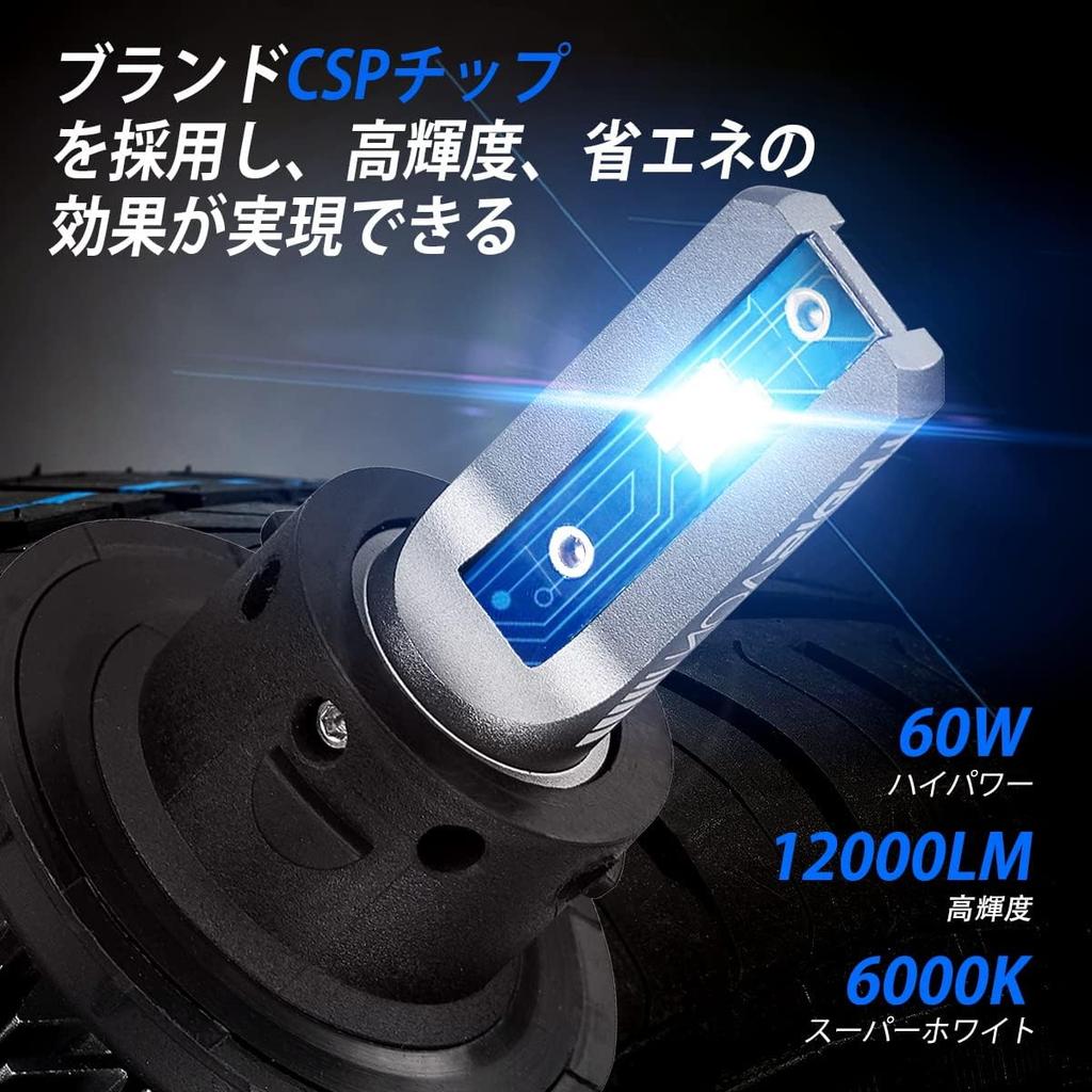 Светодиодная лампа для фары NOVSIGHT HB3, Для дальнего света, Для техосмотра, 12 000 лм, Совместима с 60 Вт