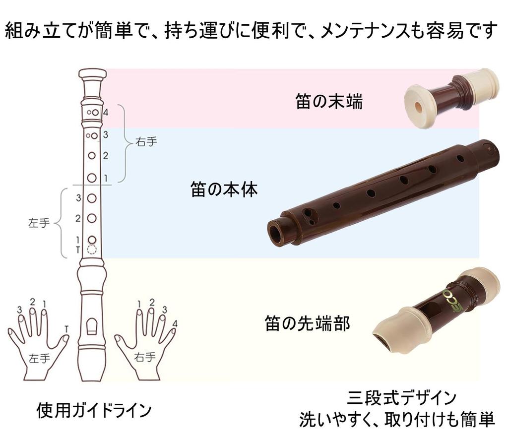 Soprano Recorder Made of ABS German C Cleaning Fingering Leather Storage Resin, Style, Key, 8-hole Flute, Stick, Chart, Bag, Beginner-friendly