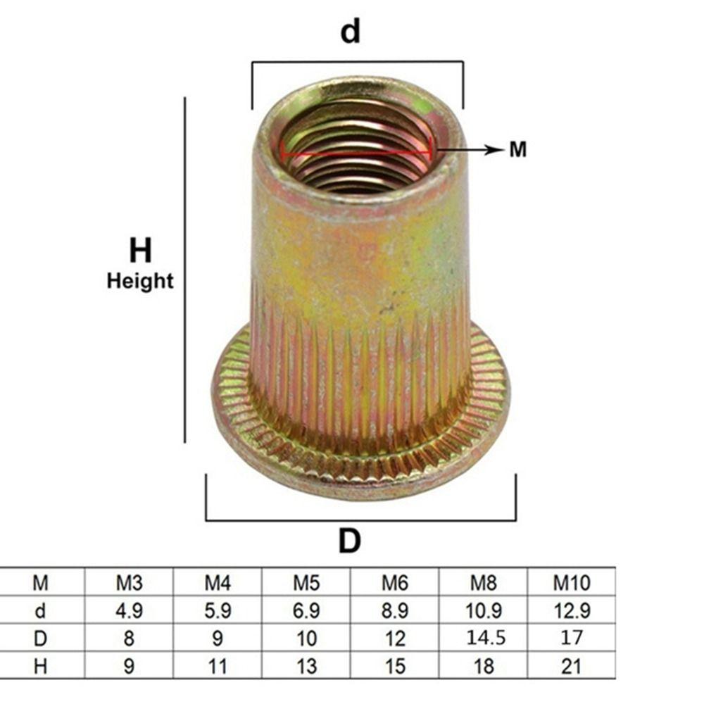 Flat Head Rivet Nut Zinc Plated Nutsert Cap M 3 - M 10 Threaded Rivet For Screw Bolt
