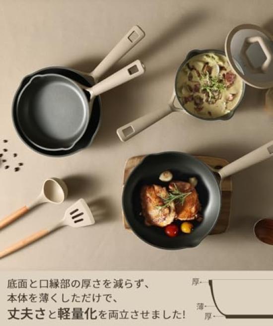 Сковорода CAROTE 24 см без крышки Совместима с газовыми плитами IH Не содержит PFOA Титановое покрытие Гладкая и легко моется Яичница-глазунья Завтрак Идеально подходит для