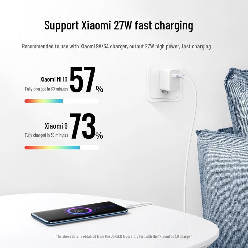 Кабель UGREEN Type-C для быстрой зарядки мощностью 100 Вт, 6 А, для Huawei Mate50/40Pro и Honor