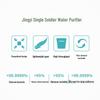 Portable Emergency Water Purifier for Outdoor Camping & Disaster Relief