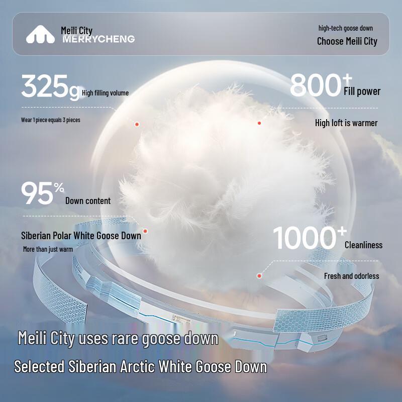 Женская длинная парка из гусиного пуха Meili City