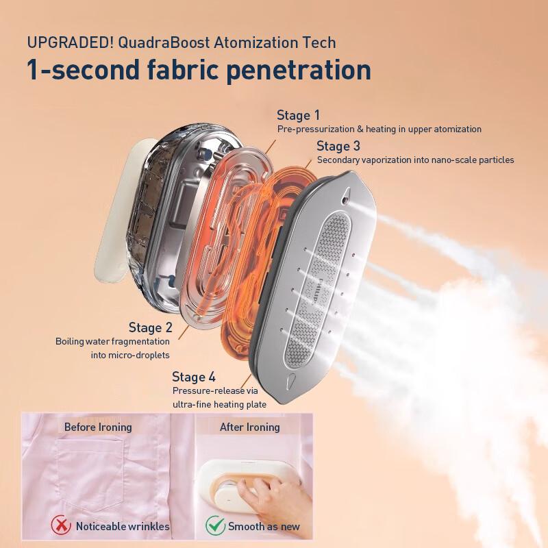 Philips Мини-парогенератор для одежды серии 800 STE0850