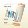 TYESO 750ML Portable Sports Cold Water Bottle with Non-slip Thick Sleeve Leakproof Outdoor Drinking Cup for Daily Use