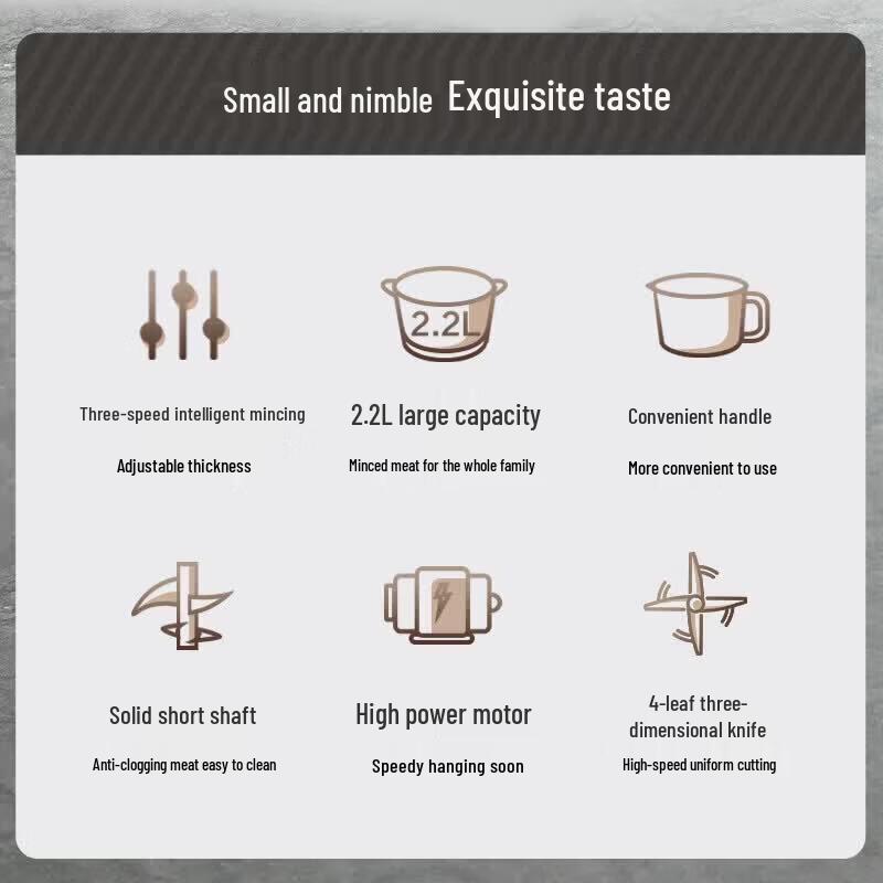 SUPOR 2.2L Smart Electric Meat Grinder & Food Processor