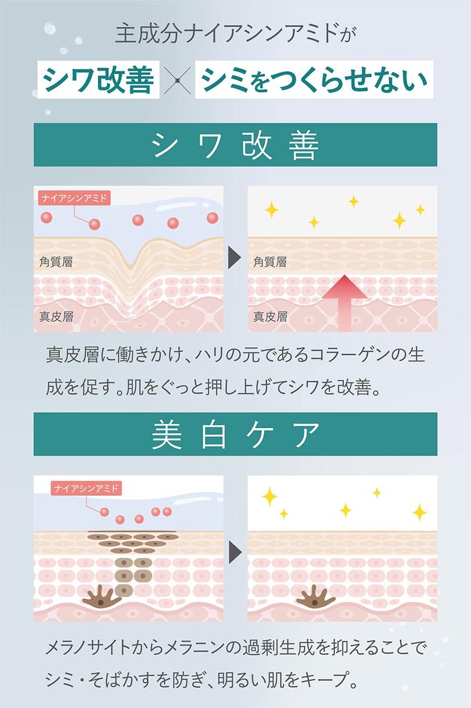 Морщины на шее, которые имеют тенденцию проявляться Fanfare Toto no Gurasu крем для устранения пятен и морщин 40 г x около 2 Крем для шеи Косметические ингредиенты Увлажнение