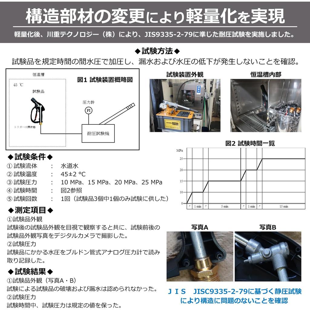 Мойка высокого давления Пистолет для мойки высокого давления Пистолет с курком Винтовое соединение x Быстроразъемное соединение<HOTEISON> (М22 15 мм) (Включено в комплектацию Karcher)