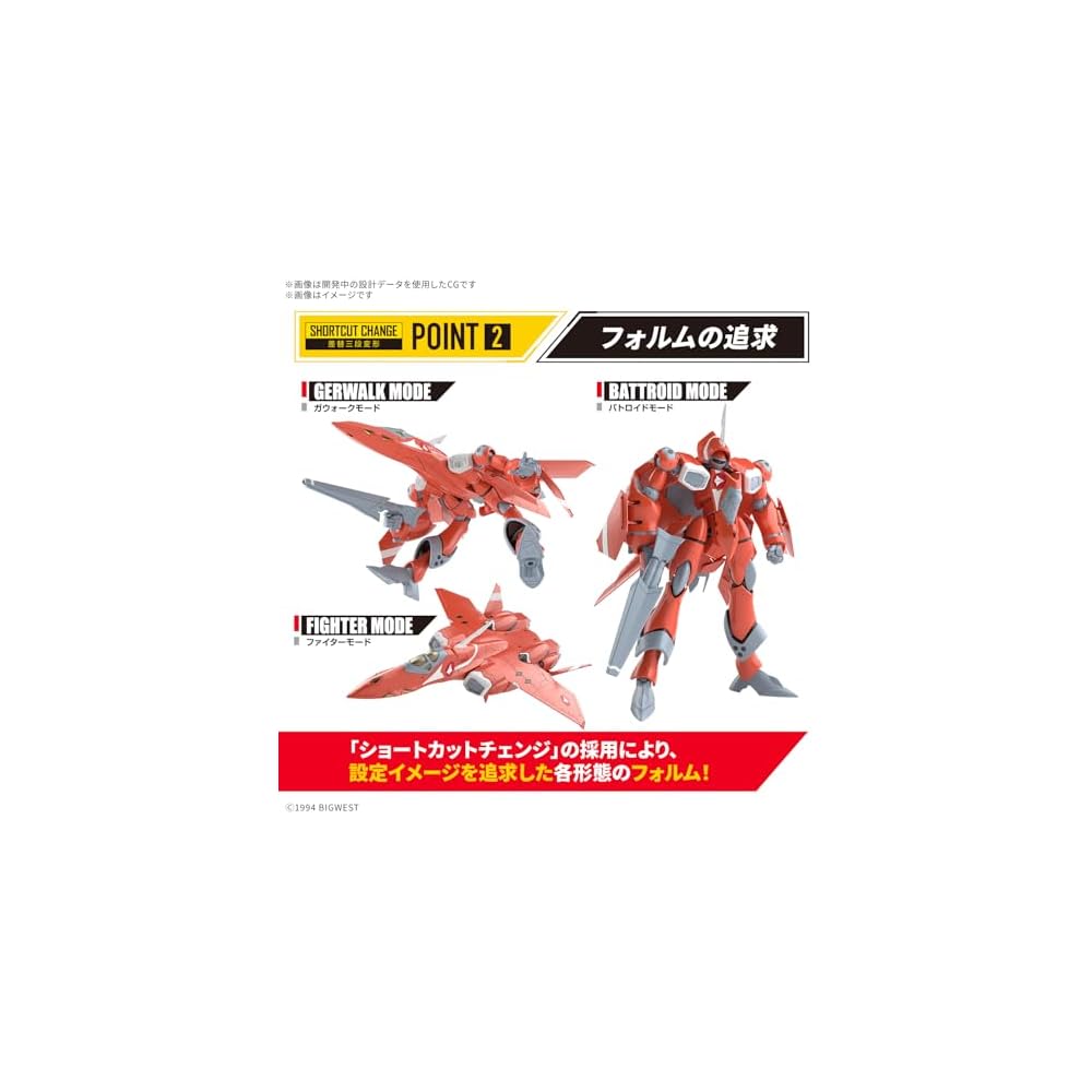 Bandai Spirits HG Macross 7 VF-22S Sturmvogel II Масштаб 1/100 Модель для сборки Предварительно окрашенная Требуется сборка
