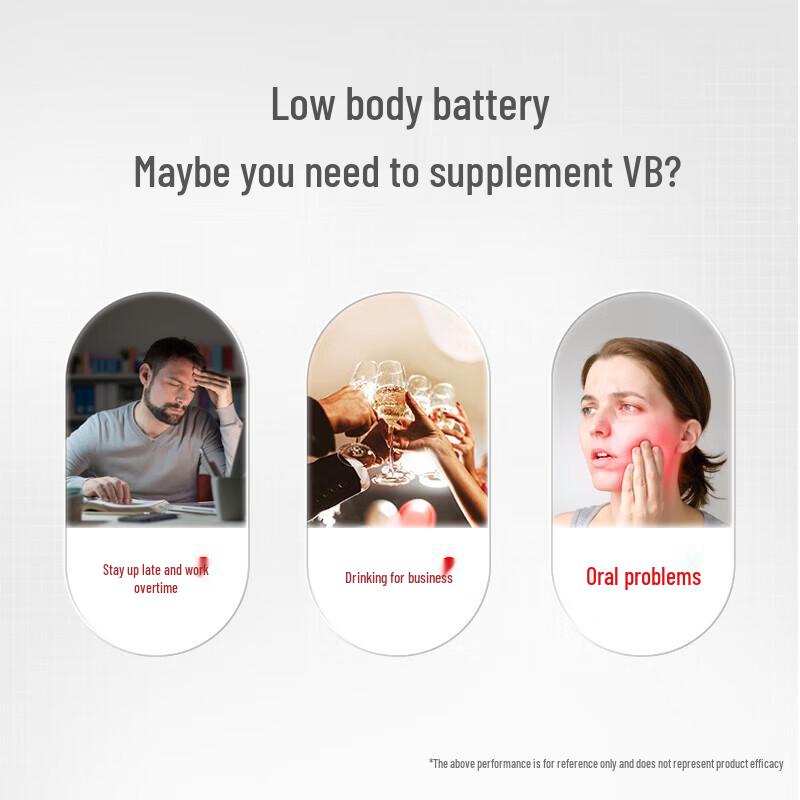 Витамины группы B By-Health с ниацинамидом и фолиевой кислотой
