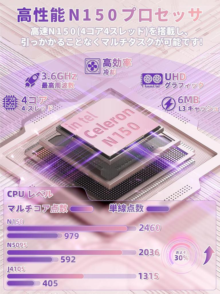 Тонкий и легкий 2K LCD ноутбук 11 Pro MS Office IPS 12-го поколения Alder CPU 16 ГБ DDR4 512 ГБ NVMe Dual USB SSD Распознавание отпечатков пальцев [Windows &