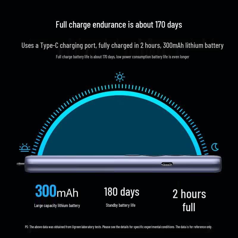 Ugreen LP479 Беспроводной кликер для презентаций Глубокий космический серый
