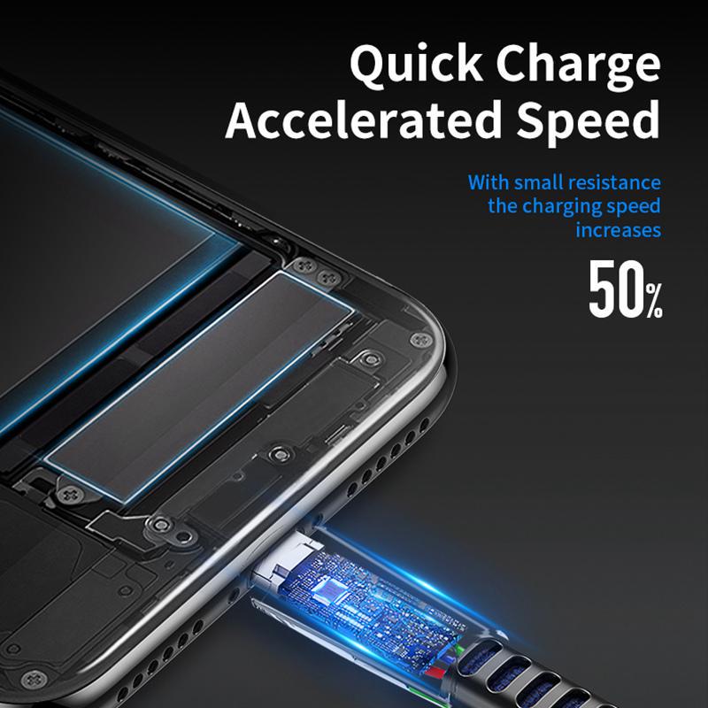 ROCK Кабель USB типа C, 2,4 А, быстрая зарядка через USB, зарядное устройство типа C, кабель для передачи данных, провод из цинкового сплава USB-C