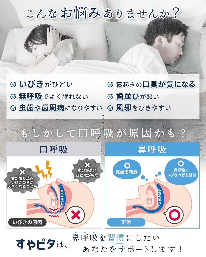 By Sleep Professionals X Featured In Suyapita Nasal Breathing Tape Snoring Mouth Breathing Mouth Mouth Mouth Snoring Snoring Snoring Reduction Tape